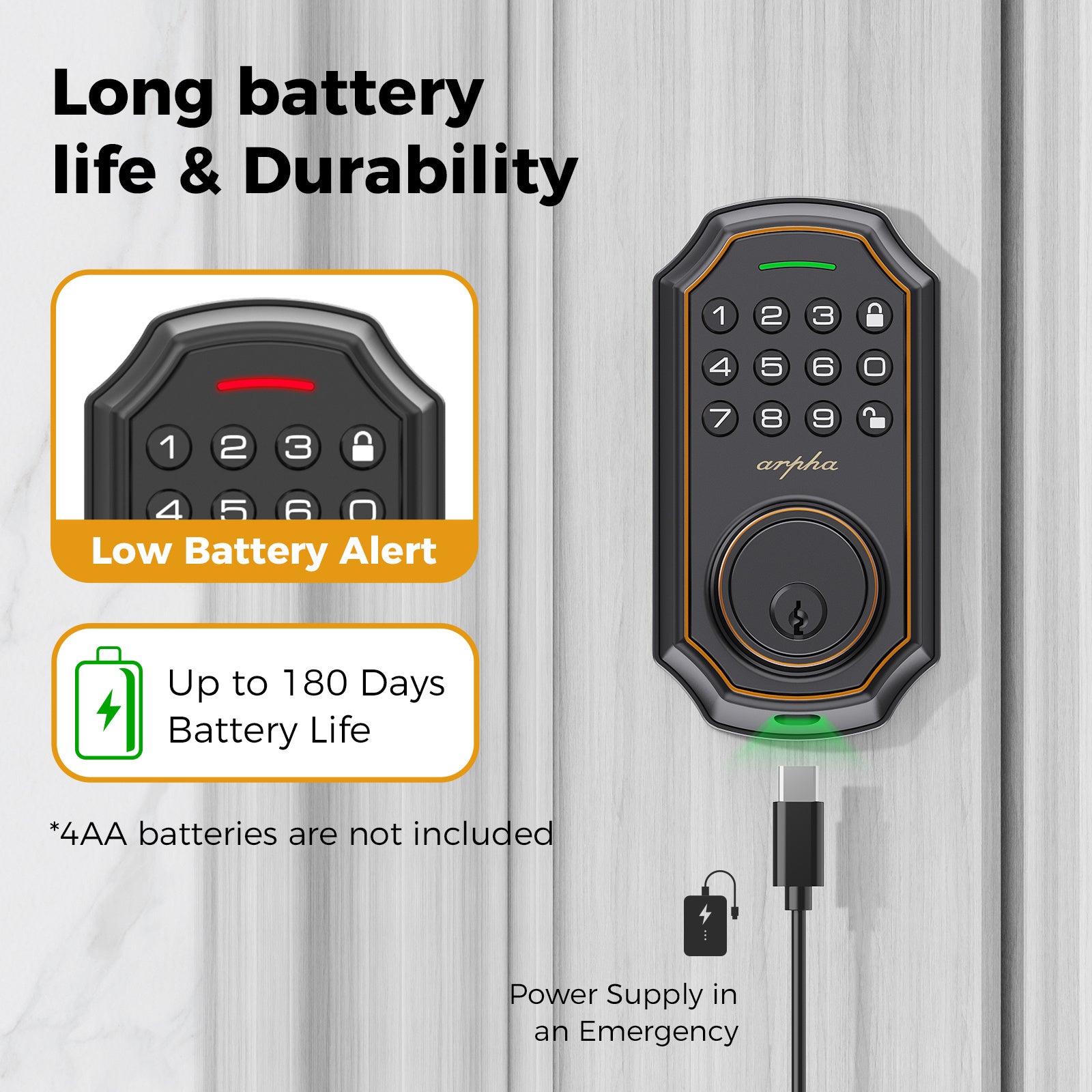 Keyless Entry Door Lock - 2-Door Smart Lock with Deadbolt & Auto Lock