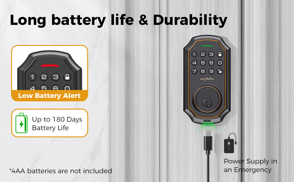 Keyless Entry Door Lock - 2-Door Smart Lock with Deadbolt & Auto Lock
