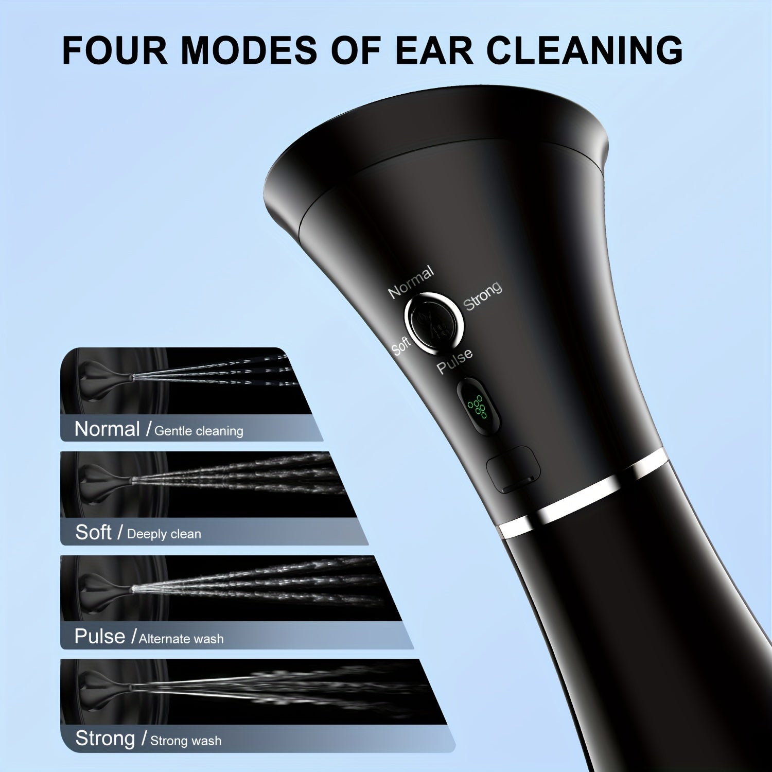 Electric Ear Wax Removal System - Water Powered Cleaning Tool