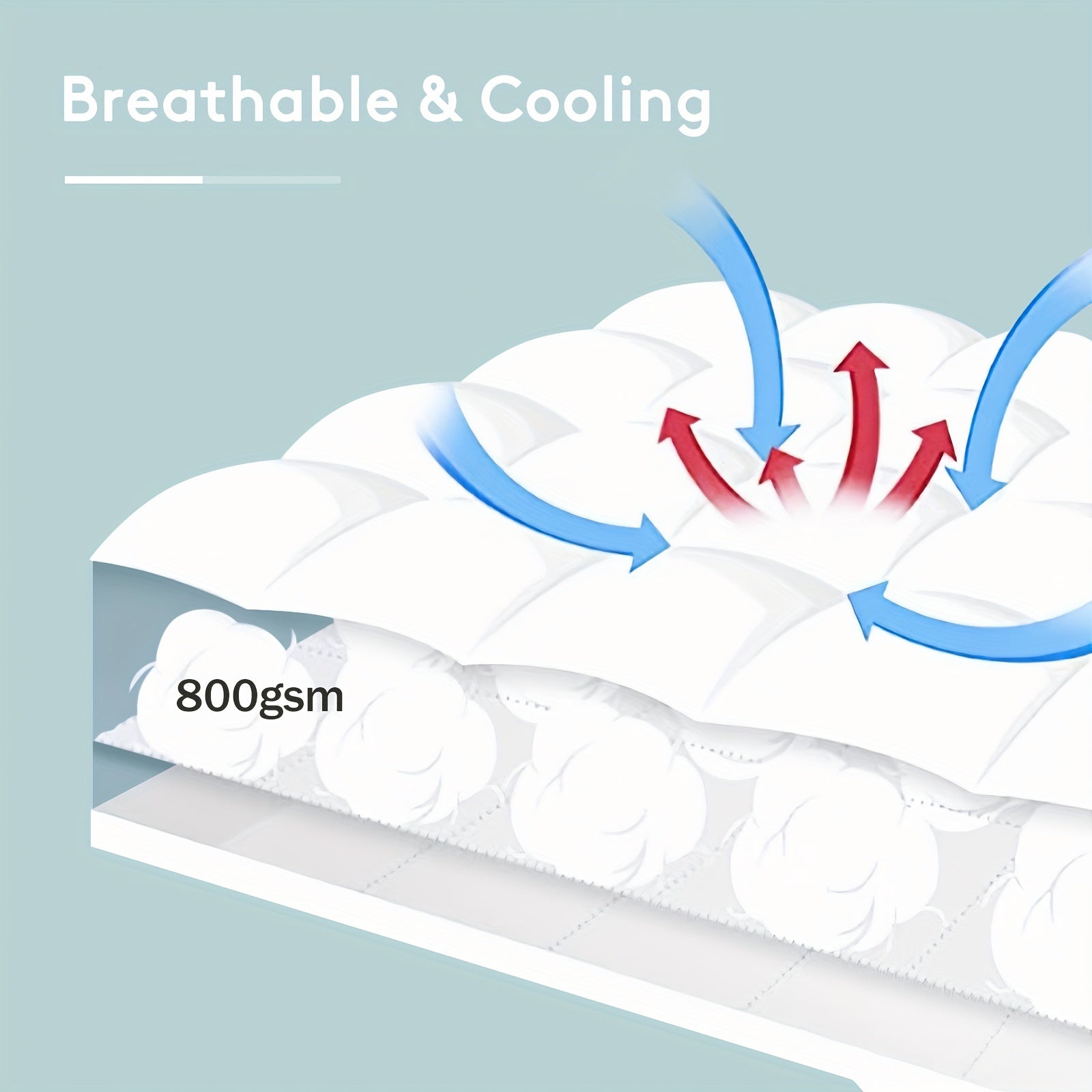 Luxury Mattress Pad Cover - 800GSM Pillow Top with Cooling & Breathable Design