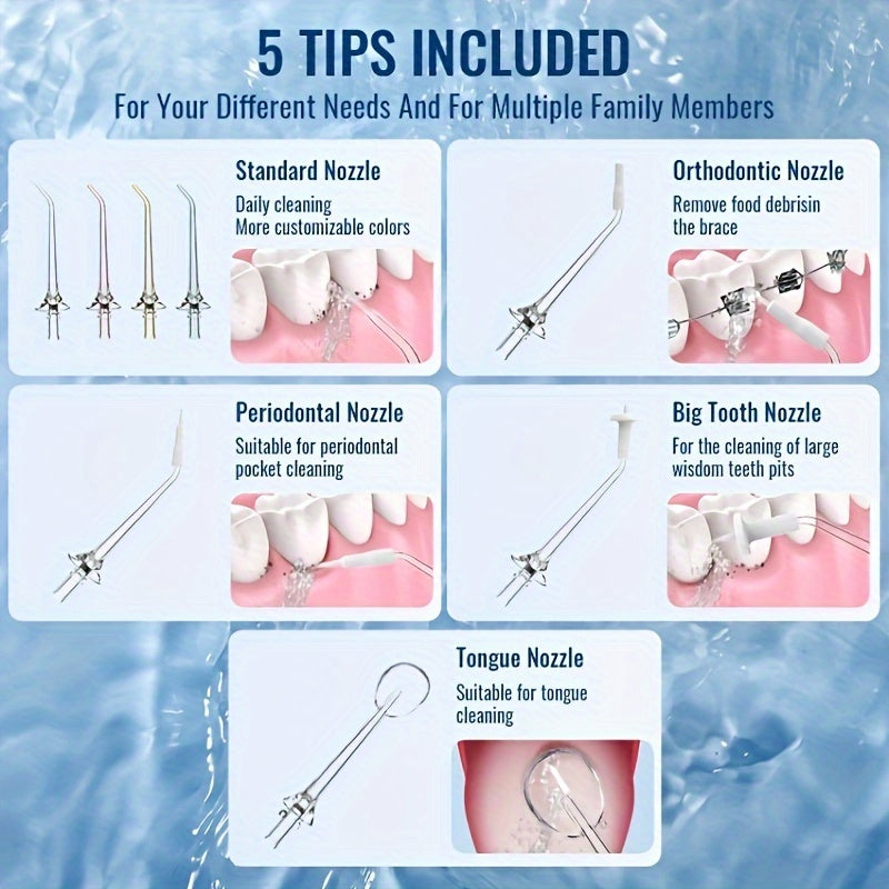 Portable Dental Flosser - Strong, Protective Oral Care