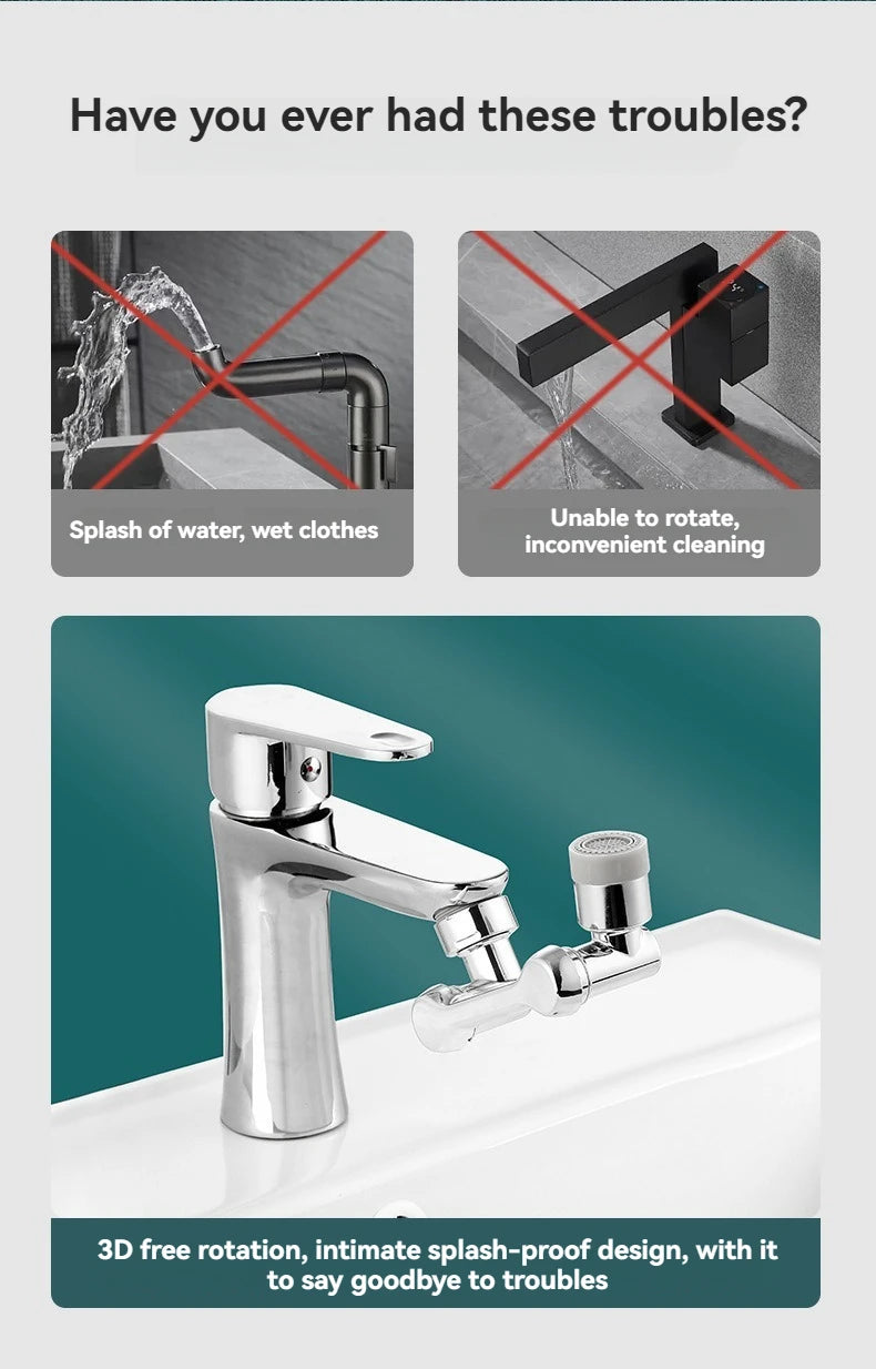 Rotating Faucet Aerator - Plastic Splash Filter with Extender for Kitchen Taps