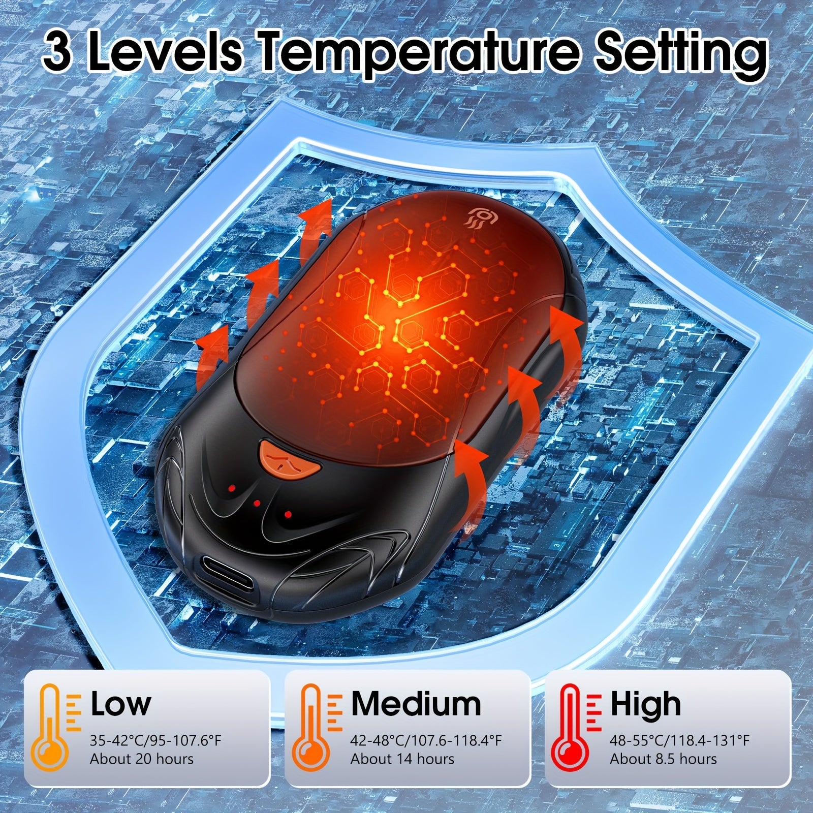 Portable Electric Hand Warmers - 2-in-1 Pocket Heater
