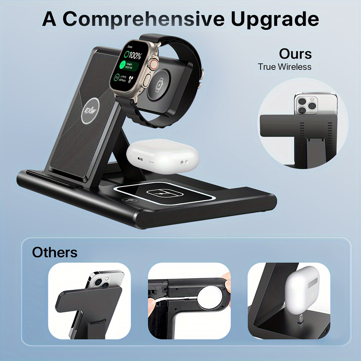 3-in-1 Wireless Charger - Portable Fast Charging for iPhone, Apple Watch & AirPod