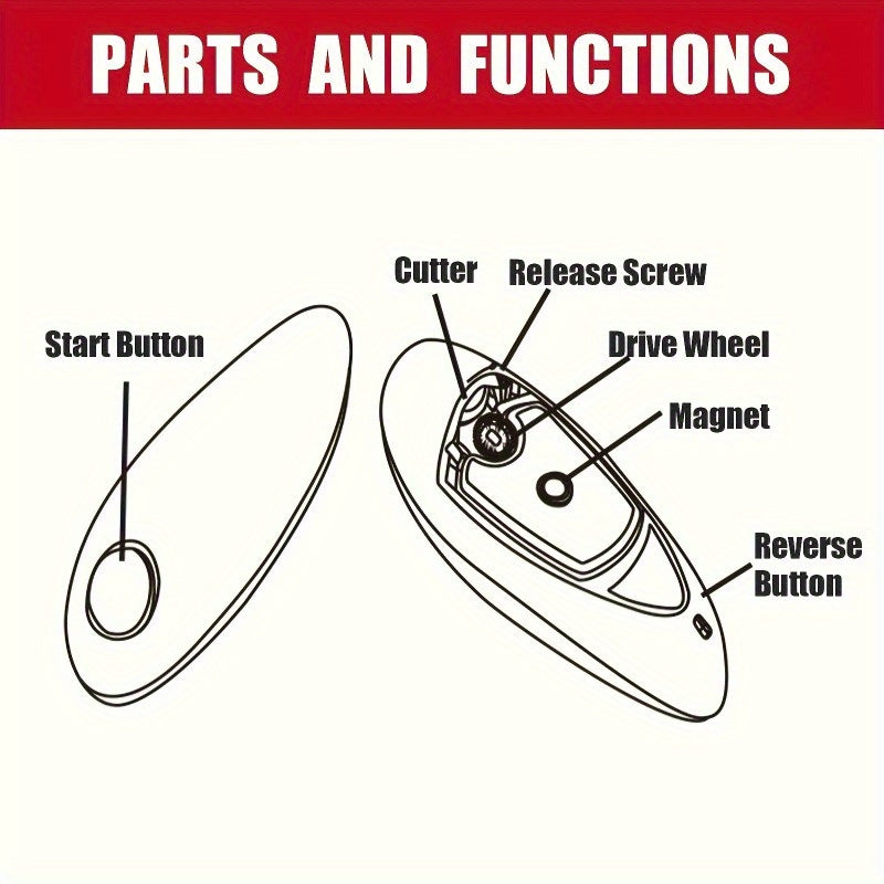 Electric Can Opener - Hands-Free Operation, Smooth Edge Design