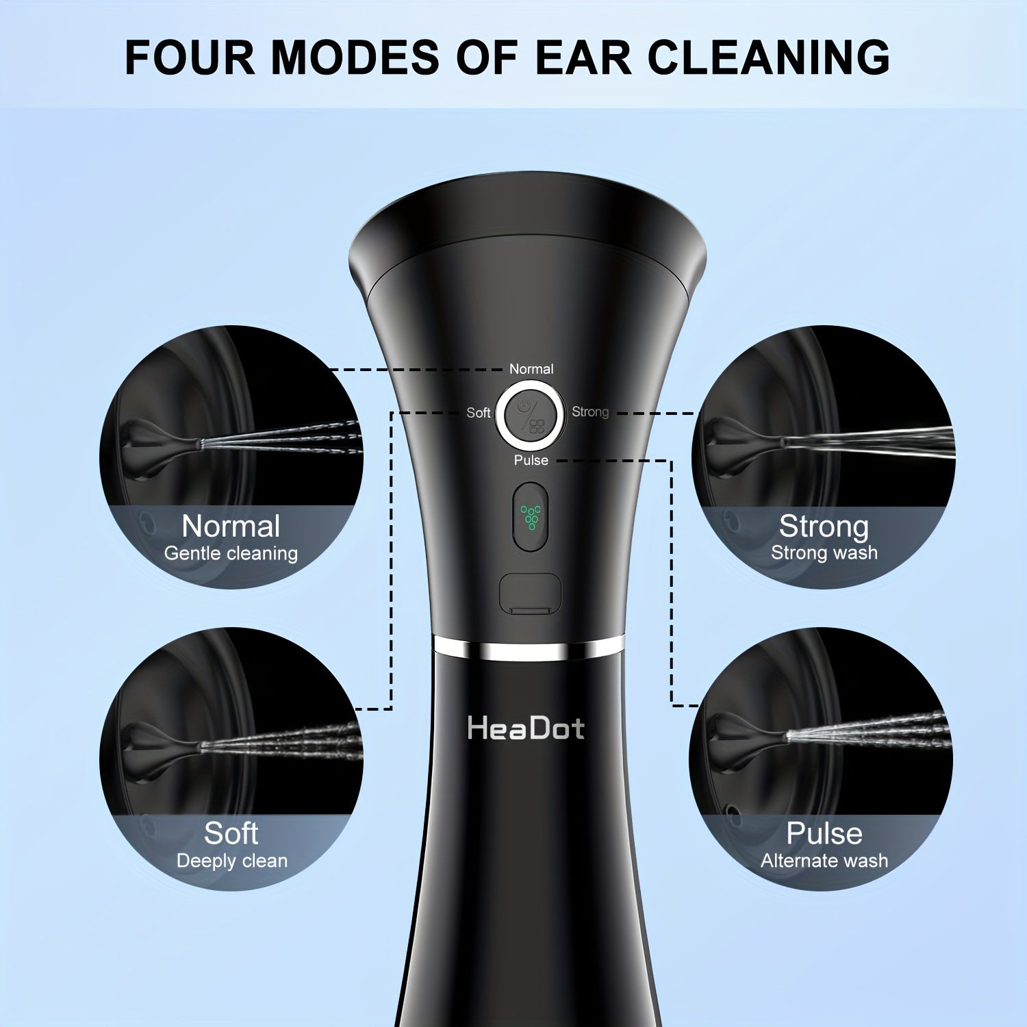 Electric Ear Wax Removal System - Water Powered Cleaning Tool