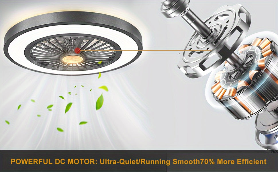 Ceiling Fan with Lights & Remote - Stepless Dimmable, DC Motor