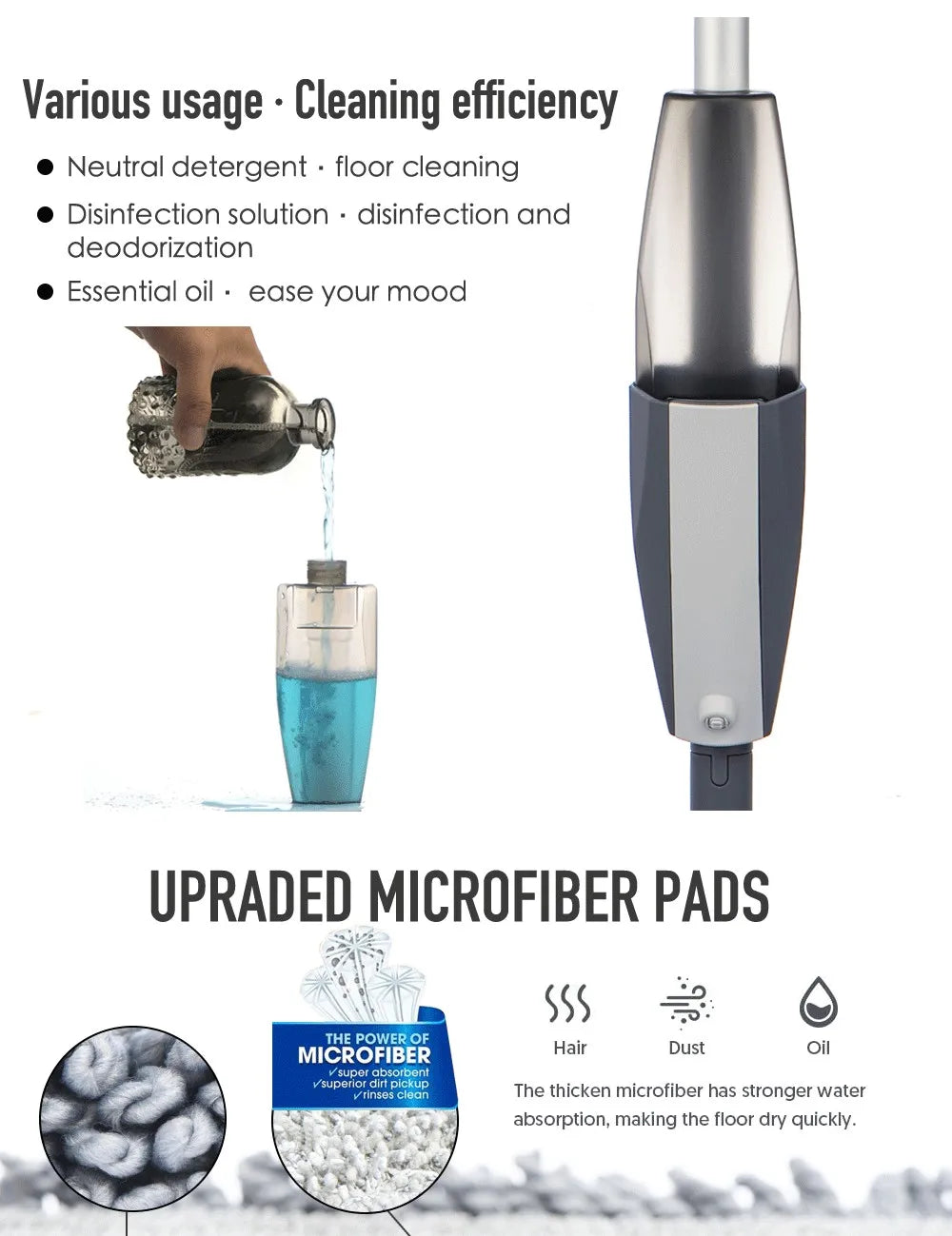 Magic Spray Mop - Reusable Pads for Wooden Floors