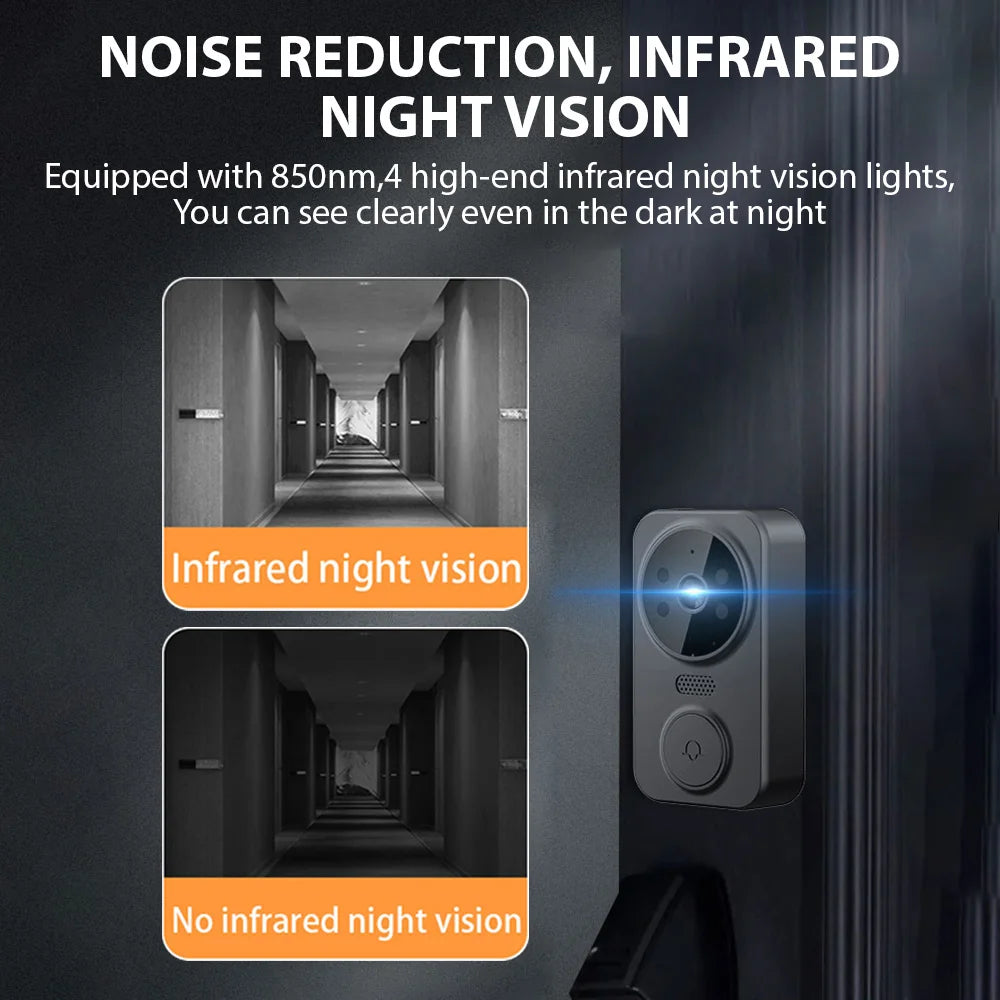 4.3" IPS Screen Wireless Video Doorbell with Two-Way Intercom