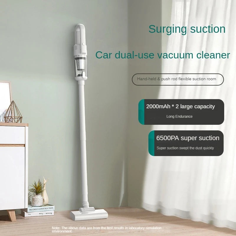 Wireless Handheld Car Vacuum - 6500Pa Powerful Cleaner