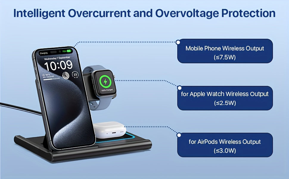 3-in-1 Wireless Charger - Portable Fast Charging for iPhone, Apple Watch & AirPod