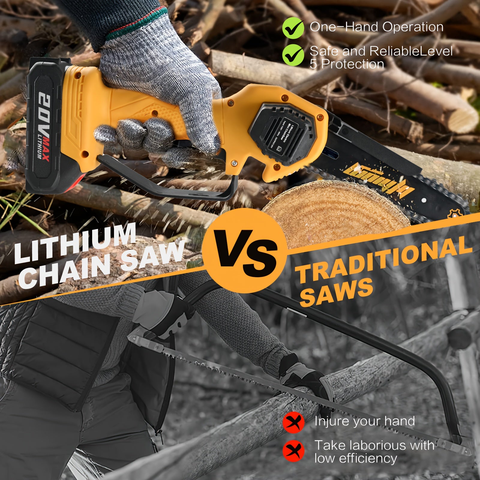 Compact Cordless Chainsaw - Rechargeable Handheld Pruning Tool with Dual Batteries