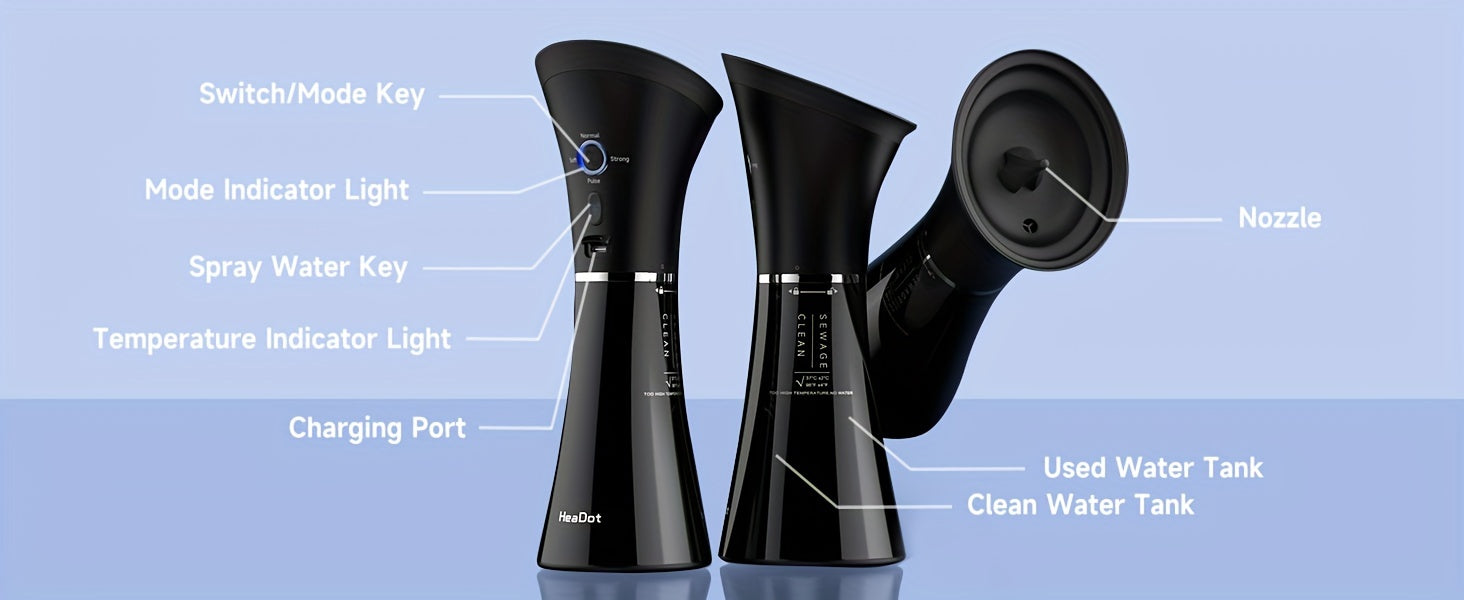Electric Ear Wax Removal System - Water Powered Cleaning Tool