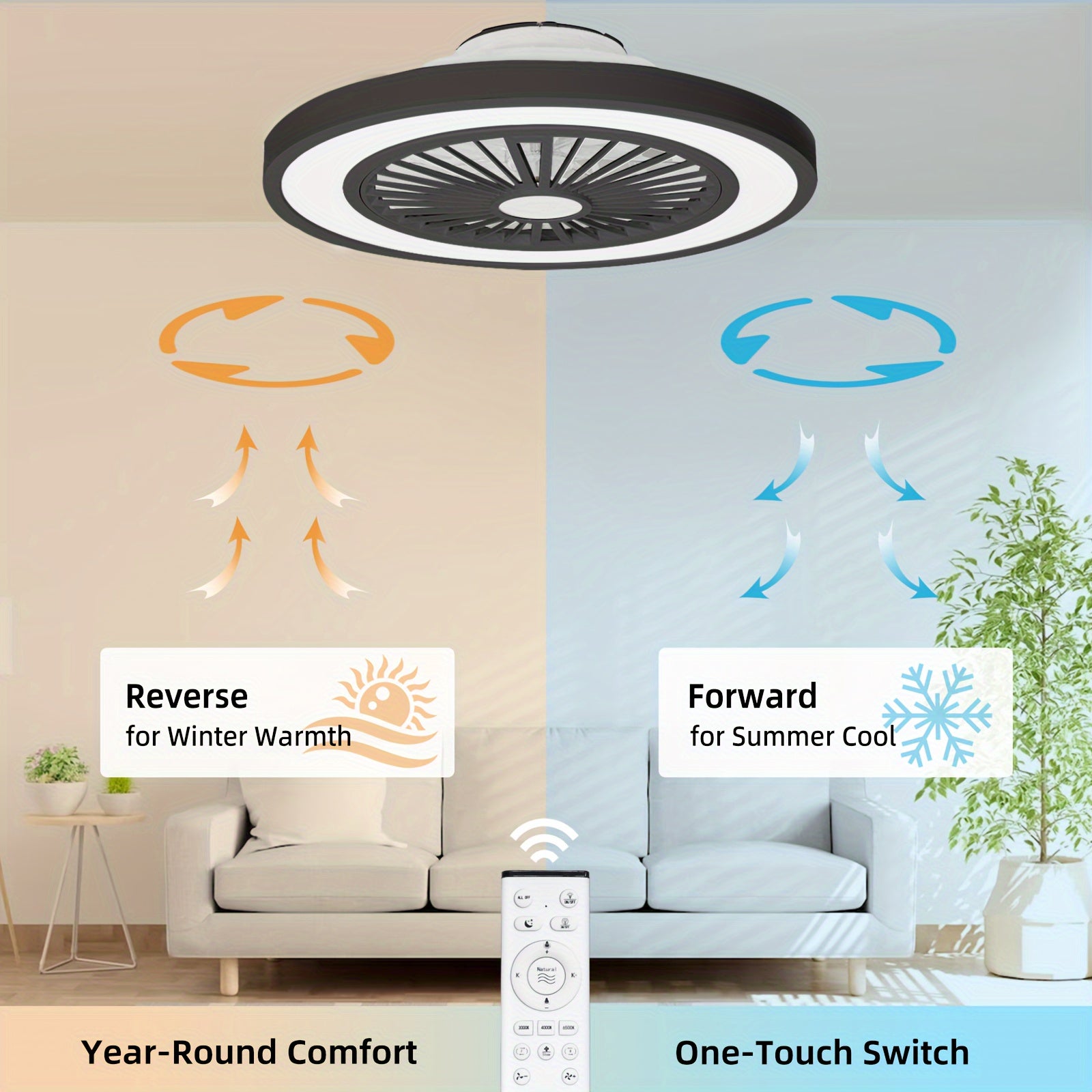 Ceiling Fan with Lights & Remote - Stepless Dimmable, DC Motor
